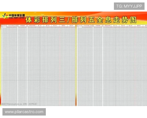 体彩排三走势图带连线分析及未来走势预测技巧解析 体彩排三走势图带连线分析及未来走势预测技巧解析